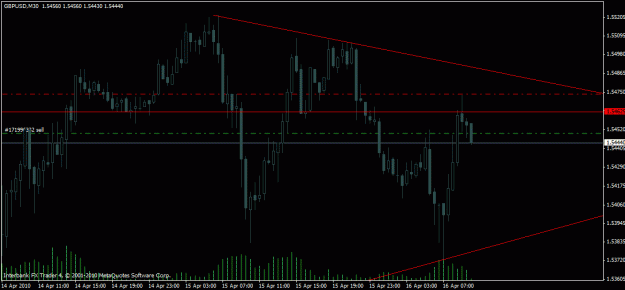 Click to Enlarge

Name: chart.gif
Size: 18 KB