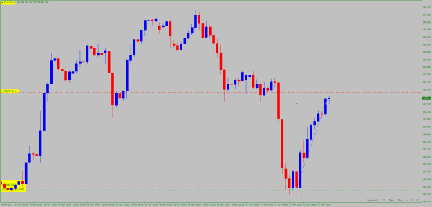 Click to Enlarge

Name: eurjpy-1h_2.png
Size: 16 KB