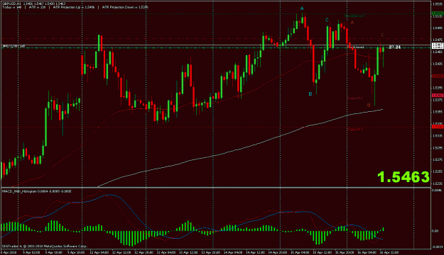 Click to Enlarge

Name: gbp.gif
Size: 28 KB