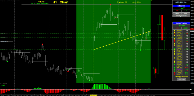 Click to Enlarge

Name: chart(23.11.17.)-NZDUSD.png
Size: 54 KB