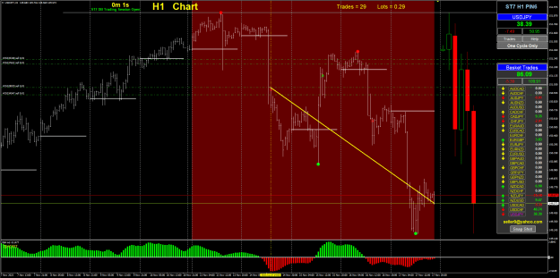 Click to Enlarge

Name: chart(23.11.17.)-USDJPY.png
Size: 53 KB