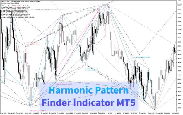 Click to Enlarge

Name: harmonic-pattern-finder-indicator-mt5-screenshot.jpg
Size: 141 KB