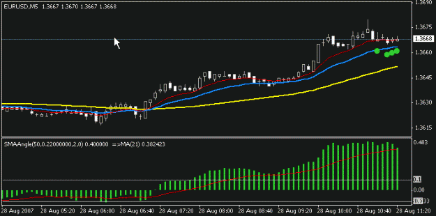 Click to Enlarge

Name: 20070828 EURUSD 1124 GMT.GIF
Size: 9 KB