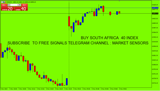 Click to Enlarge

Name: SA 40.PNG
Size: 13 KB