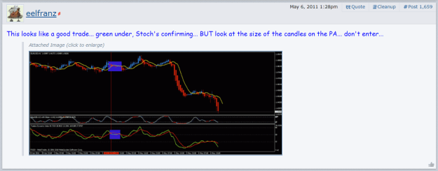 Click to Enlarge

Name: Big #1659 hindsight tarining chart.png
Size: 45 KB