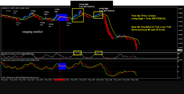 Click to Enlarge

Name: Big #1659 chart Stcoh 80lvl.png
Size: 73 KB