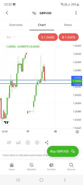 Click to Enlarge

Name: Screenshot_20231119_232038_eToro.jpg
Size: 326 KB