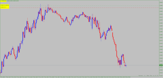 Click to Enlarge

Name: eurnzd.png
Size: 16 KB