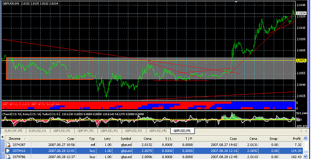 Click to Enlarge

Name: time.PNG
Size: 39 KB
