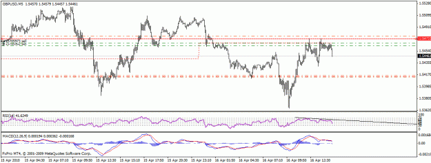 Click to Enlarge

Name: gu2y.gif
Size: 18 KB