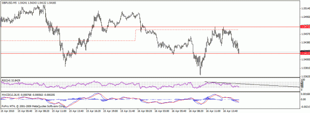 Click to Enlarge

Name: gu2i.gif
Size: 16 KB