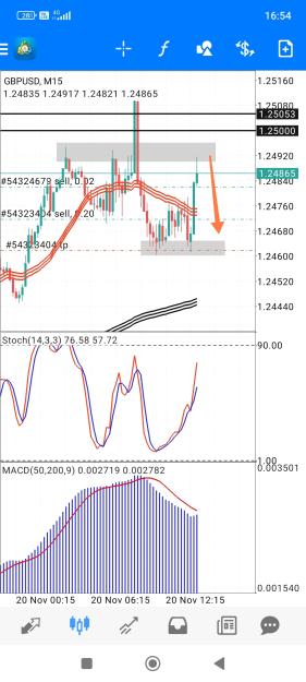 Click to Enlarge

Name: Screenshot_2023-11-20-16-54-40-657_net.metaquotes.metatrader4-edit.jpg
Size: 759 KB