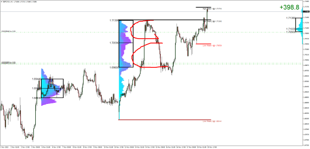 Click to Enlarge

Name: GBPCAD.rH1.png
Size: 33 KB