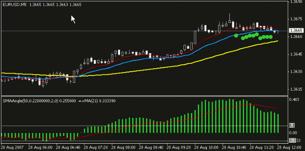Click to Enlarge

Name: 20070828 EURUSD 1203 GMT.gif
Size: 9 KB