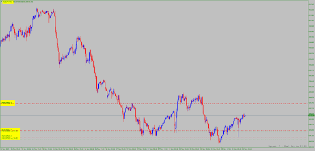 Click to Enlarge

Name: nzdjpy.png
Size: 19 KB