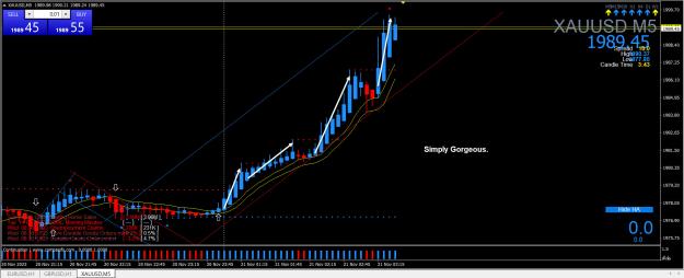 Click to Enlarge

Name: Trades.jpg
Size: 328 KB