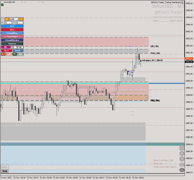 Click to Enlarge

Name: @FxArt.Trader_2023.11.21_061651_XAUUSD (M1).png
Size: 19 KB