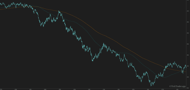 Click to Enlarge

Name: TickTrader - GBPJPY-Live-at-2023-11-21 - 05-23-14.png
Size: 72 KB