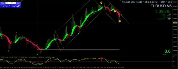 Click to Enlarge

Name: Screenshot 2023-11-21 125637.jpg
Size: 174 KB