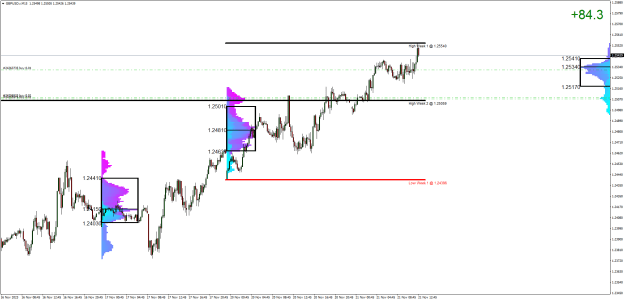 Click to Enlarge

Name: GBPUSD.rM15.png
Size: 29 KB