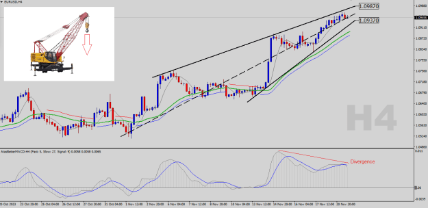 Click to Enlarge

Name: EURUSD-H4.png
Size: 32 KB
