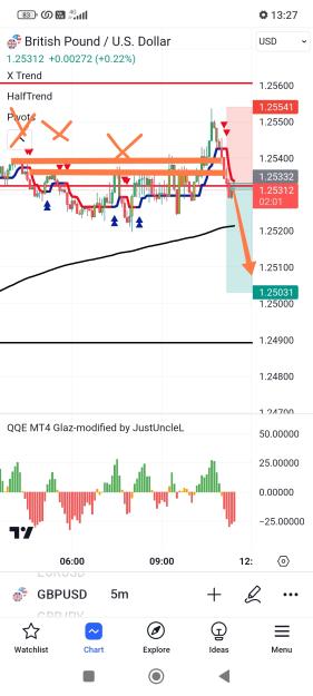Click to Enlarge

Name: Screenshot_2023-11-21-13-27-58-615_com.tradingview.tradingviewapp-edit.jpg
Size: 491 KB