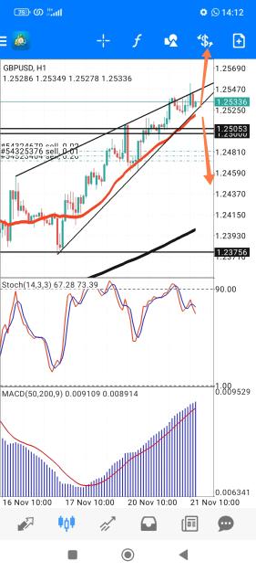 Click to Enlarge

Name: Screenshot_2023-11-21-14-12-59-481_net.metaquotes.metatrader4-edit.jpg
Size: 759 KB