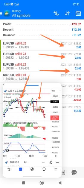 Click to Enlarge

Name: Screenshot_2023-11-21-17-31-22-373_com.tradingview.tradingviewapp-edit.jpg
Size: 615 KB