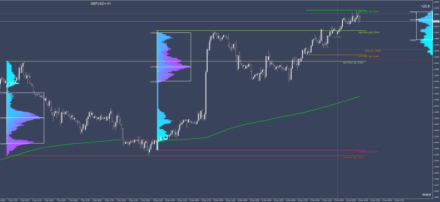 Click to Enlarge

Name: GBPUSD+H1.png
Size: 51 KB
