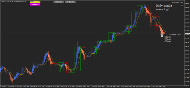 Click to Enlarge

Name: EJ Nov21 sell 22-11-2023 2-11-59 am.png
Size: 22 KB
