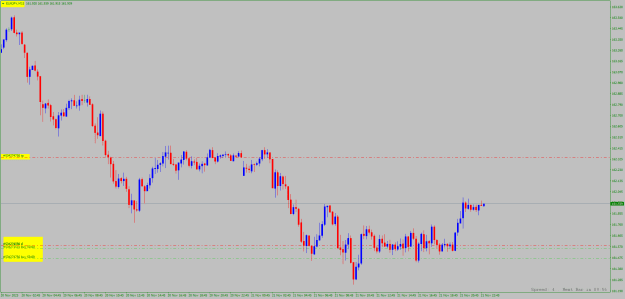 Click to Enlarge

Name: eurjpy-m15.png
Size: 16 KB