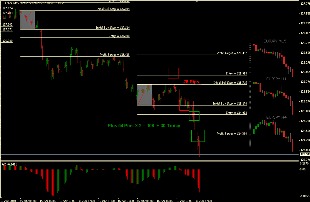 Click to Enlarge

Name: EURJPY041610.png
Size: 40 KB
