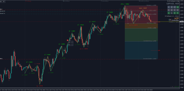 Click to Enlarge

Name: GBPUSDM30.png
Size: 39 KB