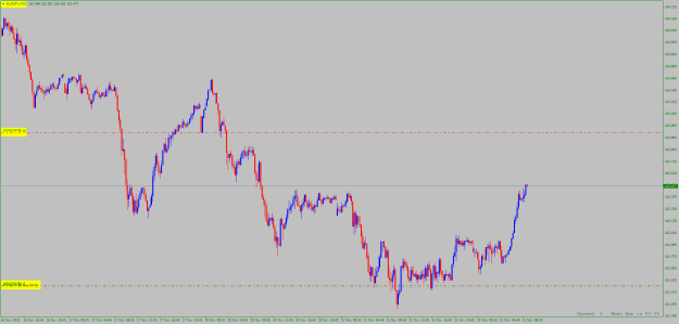 Click to Enlarge

Name: 100 pips eurjpy.png
Size: 19 KB