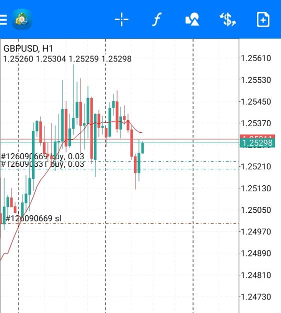 Click to Enlarge

Name: Screenshot_20231122_160201_MetaTrader 4.jpg
Size: 385 KB