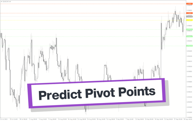 Click to Enlarge

Name: Predict-Pivot-Points-screenshot-1.png
Size: 23 KB