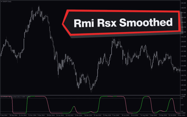 Click to Enlarge

Name: Rmi-Rsx-Smoothed-screenshot-1.png
Size: 22 KB