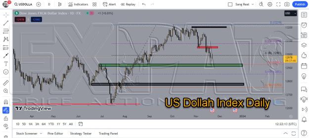 Click to Enlarge

Name: dollah index 011.jpg
Size: 152 KB
