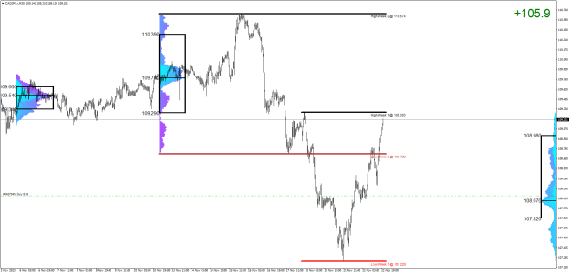 Click to Enlarge

Name: CADJPY.rM30.png hhh.png
Size: 30 KB