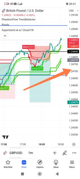Click to Enlarge

Name: Screenshot_2023-11-22-20-31-34-201_com.tradingview.tradingviewapp-edit.jpg
Size: 504 KB