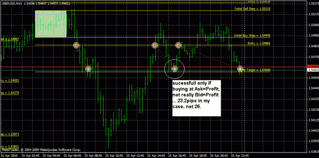 Click to Enlarge

Name: 2010.04.15_accounting for spreadt.gif
Size: 27 KB