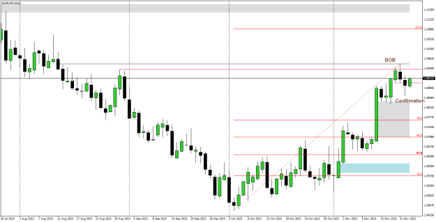 Click to Enlarge

Name: EURUSDDaily.png
Size: 15 KB