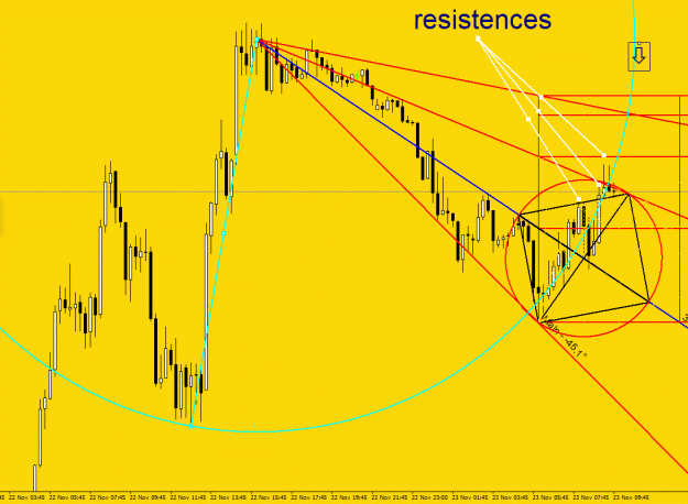Click to Enlarge

Name: YEN 1.gif
Size: 28 KB