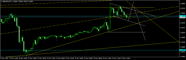 Click to Enlarge

Name: GBPUSDM151.png
Size: 11 KB