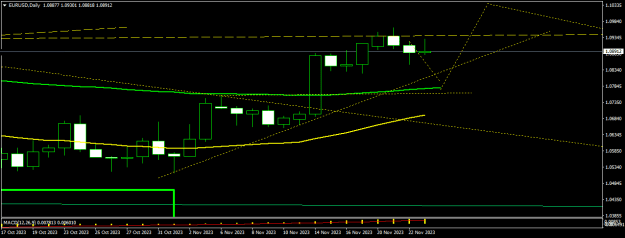 Click to Enlarge

Name: EURUSDDaily.png
Size: 10 KB