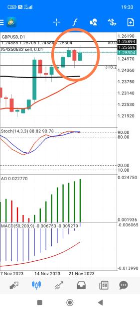 Click to Enlarge

Name: Screenshot_2023-11-23-19-33-21-766_net.metaquotes.metatrader4-edit.jpg
Size: 606 KB