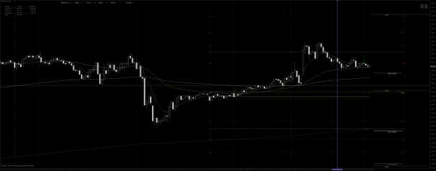 Click to Enlarge

Name: GBPUSD.aM15.png
Size: 57 KB