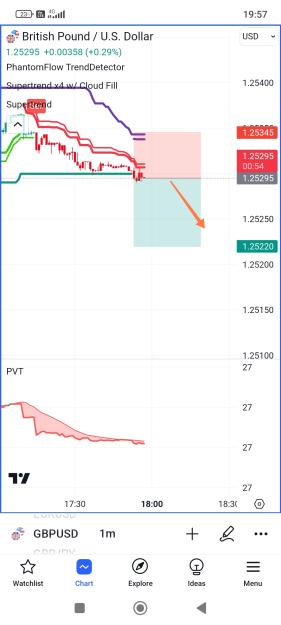 Click to Enlarge

Name: Screenshot_2023-11-23-19-57-07-404_com.tradingview.tradingviewapp-edit.jpg
Size: 397 KB