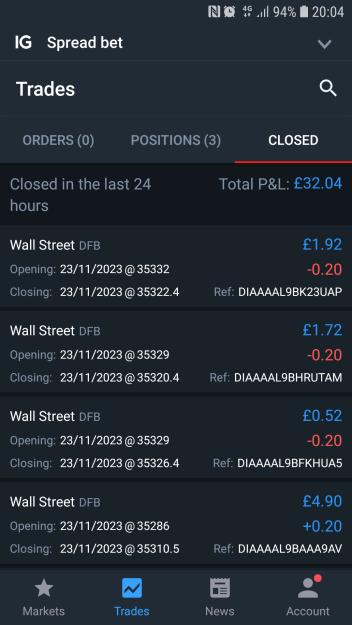 Click to Enlarge

Name: Screenshot_20231123-200401_IG Trading.jpg
Size: 429 KB