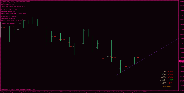 Click to Enlarge

Name: eurusd_100417_h1_comb.gif
Size: 13 KB